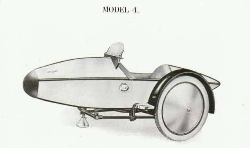 Model 4